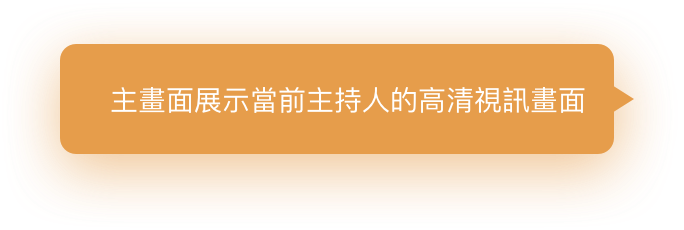 主屏展示當前主持人的高清視頻畫面