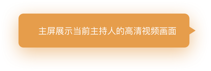 主屏展示当前主持人的高清视频画面